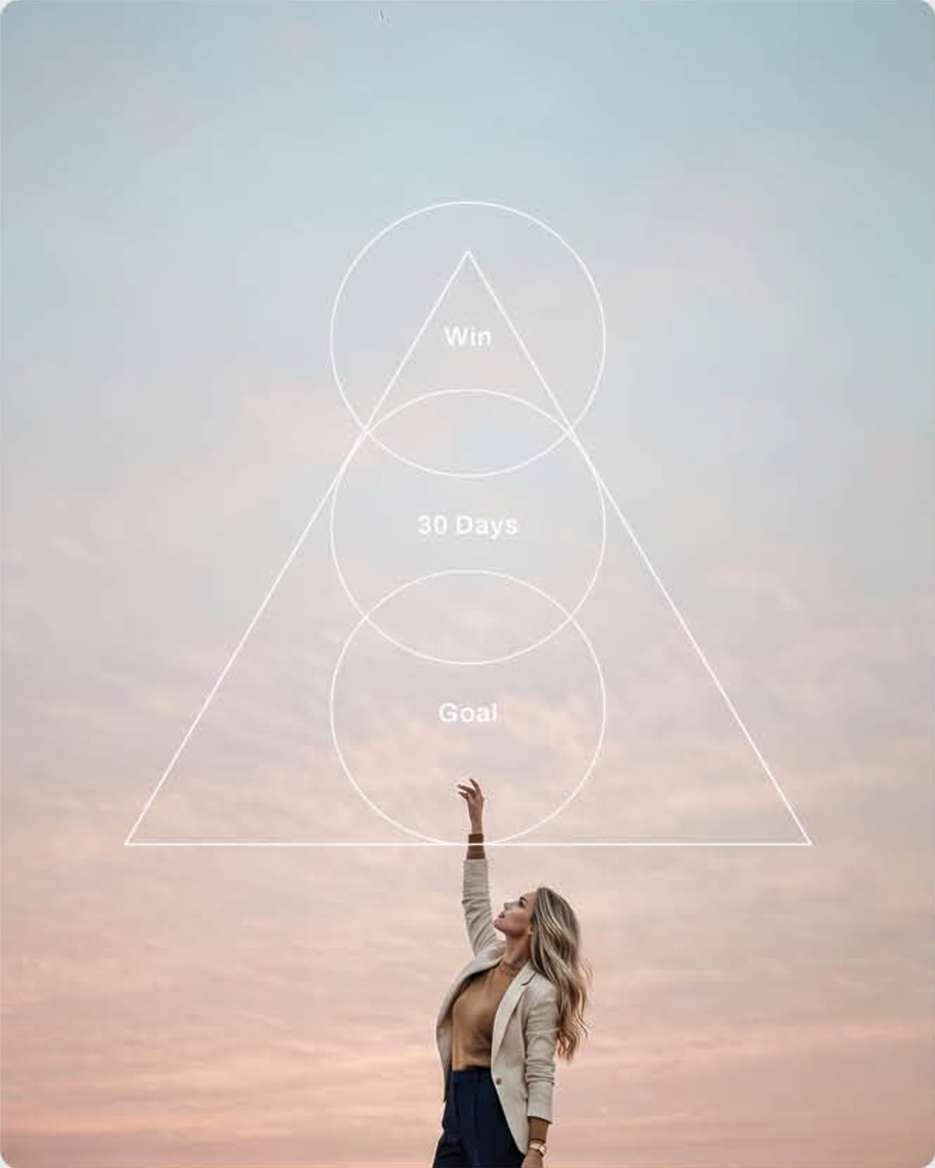 A goal, thirty days, and a win, mapped over an open sky